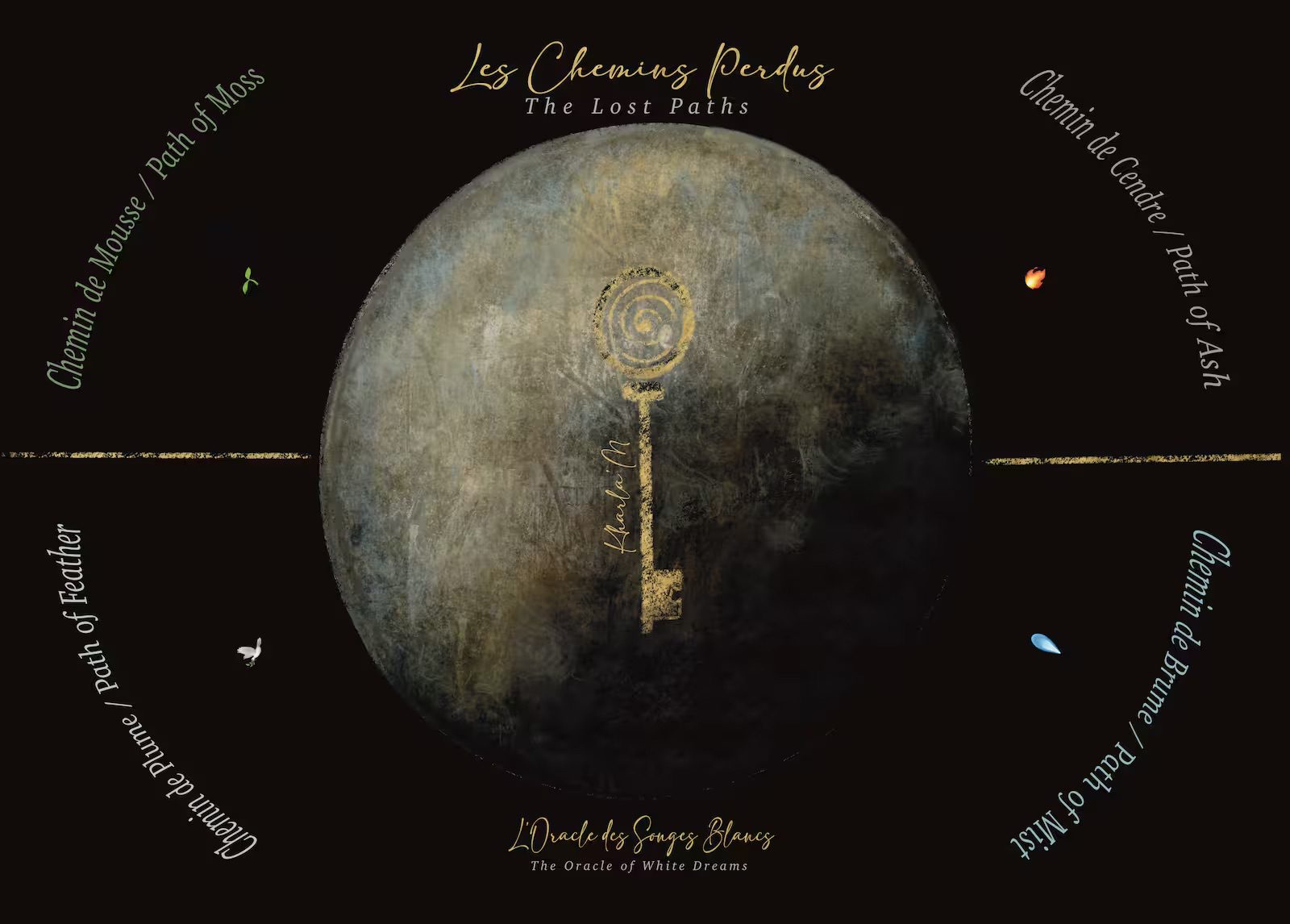 Tirage oracle en ligne avec le tapis des Chemins Perdus – Oracle des Songes Blancs